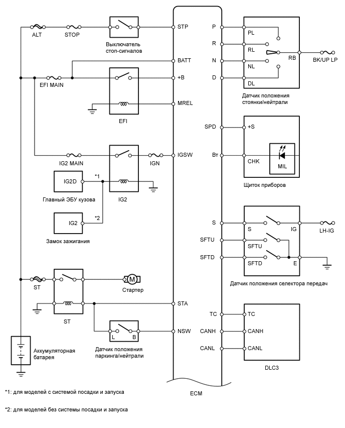 A01XB88E01