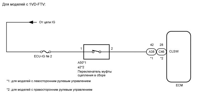 A01XBC3E05