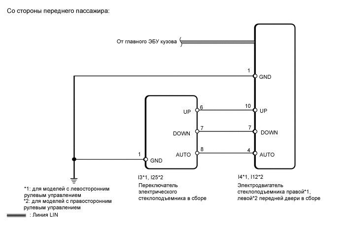 A01XBF8E01