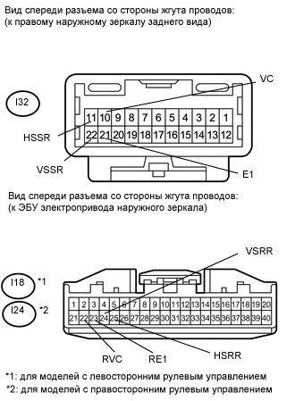 A01XBFFE02