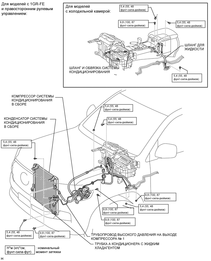 A01XBMNE02