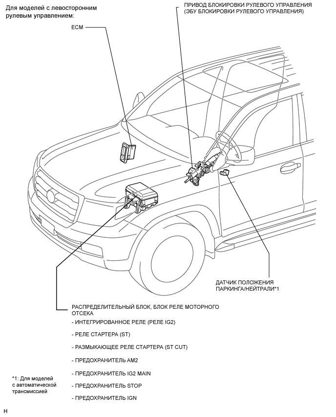 A01XC0AE01