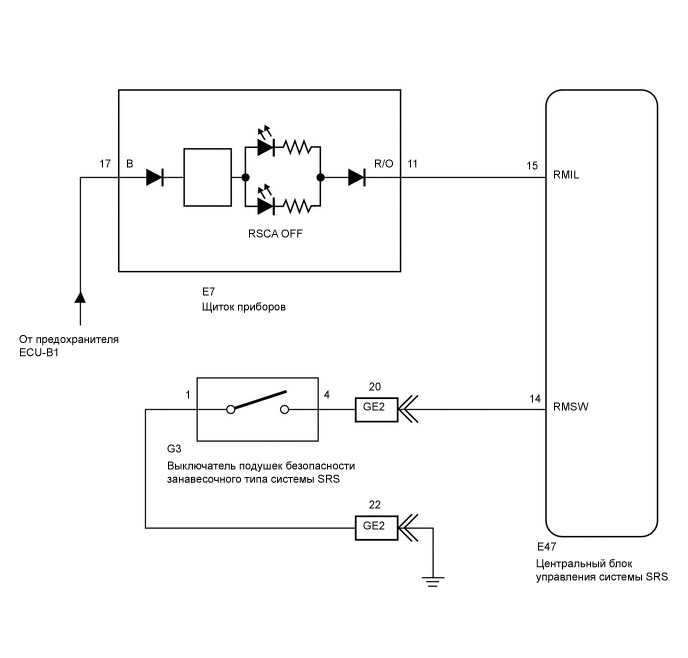 A01XC0YE01