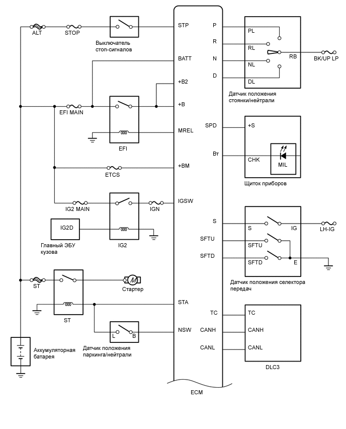 A01XC1DE01