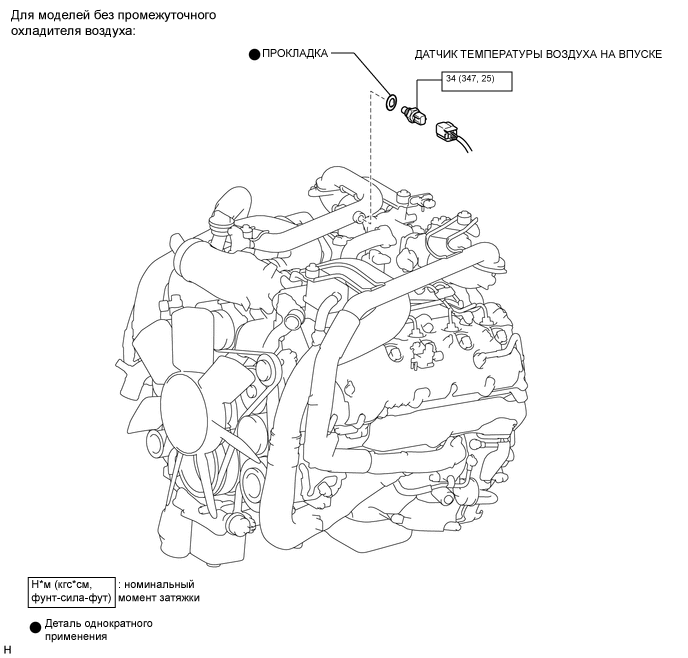 A01XC1PE02