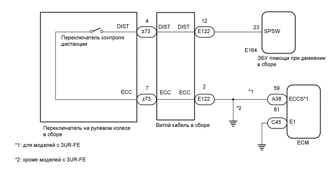 A01XC3IE01