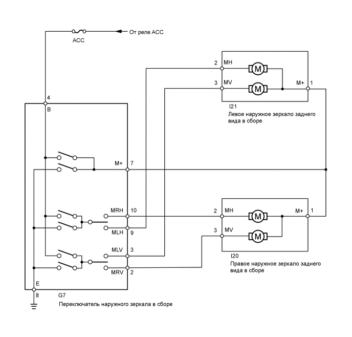 A01XC47E01