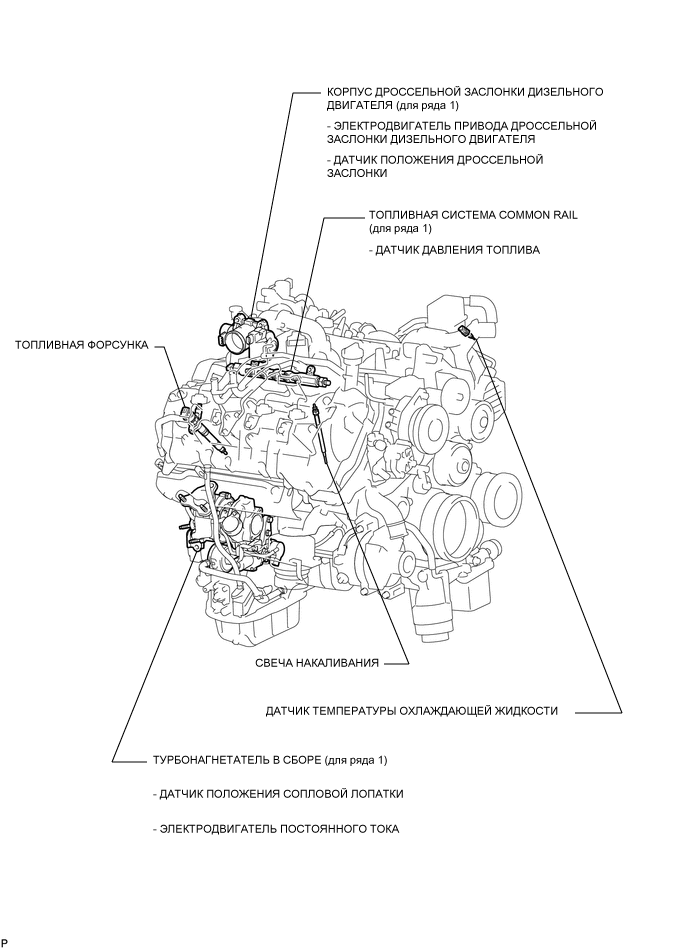 A01XC54E01