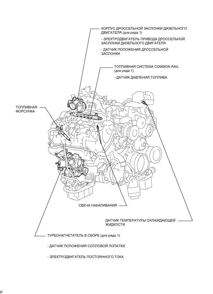 A01XC54E02