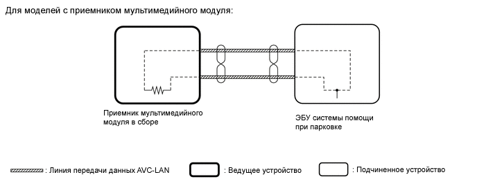 B001VOZE07