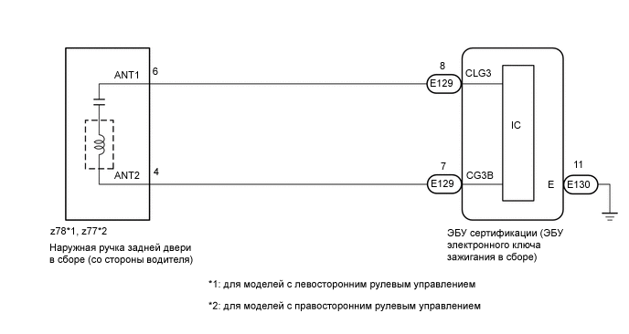 B001X4HE02