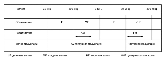 B001XLBE02