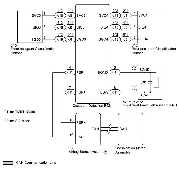 A01HXIUE07