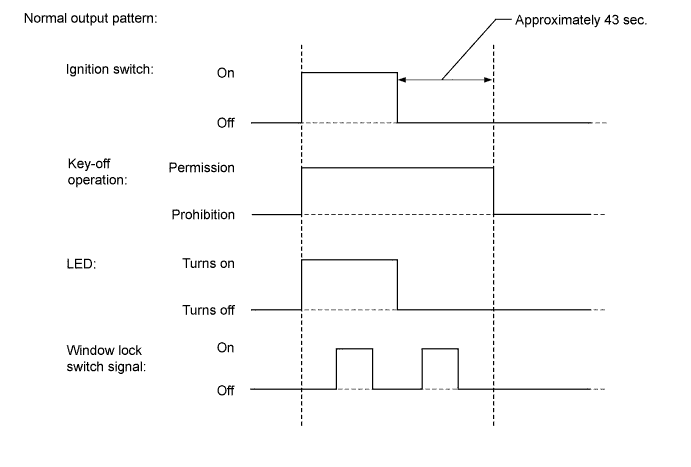 A01HXLHE05