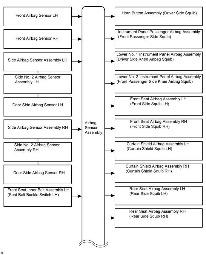 A01HXMIE01