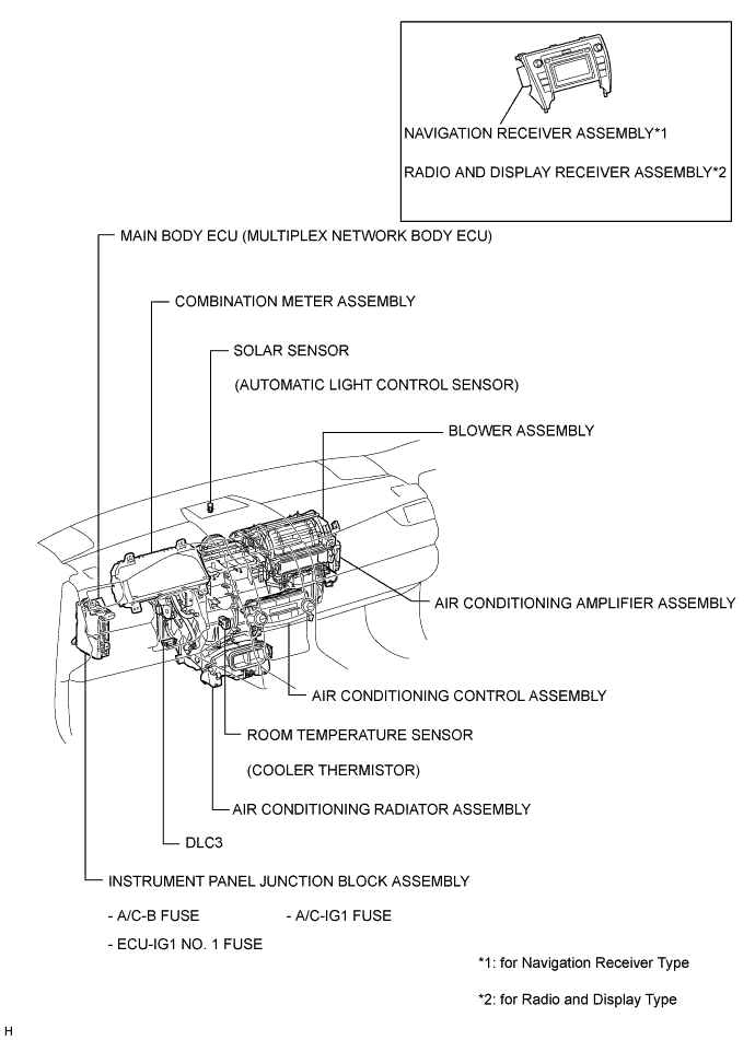 A01HXVEE01