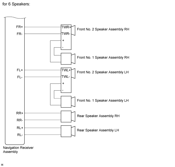 A01HYBME02