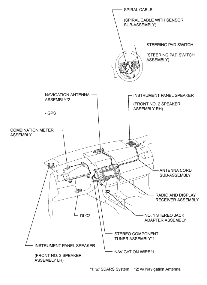 A01HYBYE01