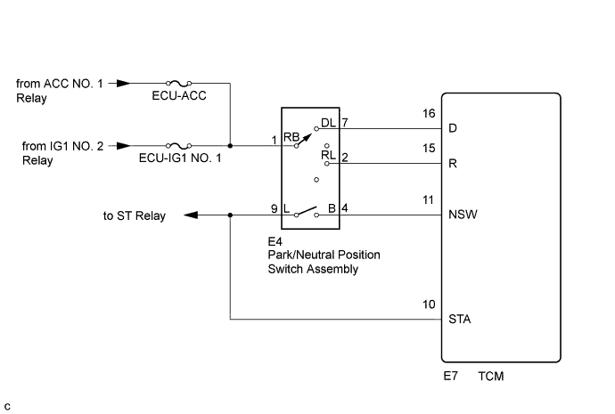 A01HYCIE01