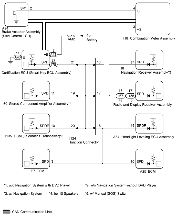 A01HYD3E01