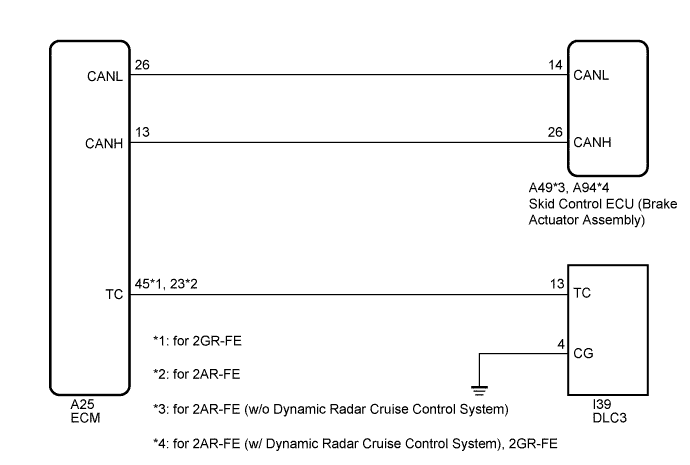 A01HYDAE21