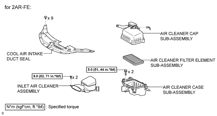 A01HYDCE01