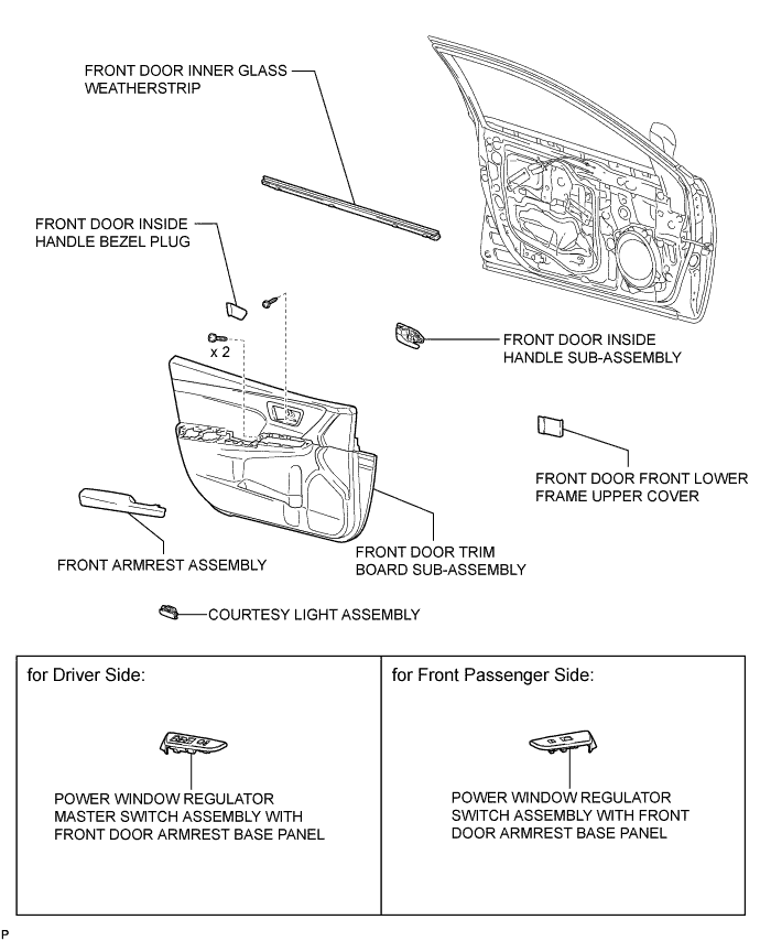 A01HYDOE01