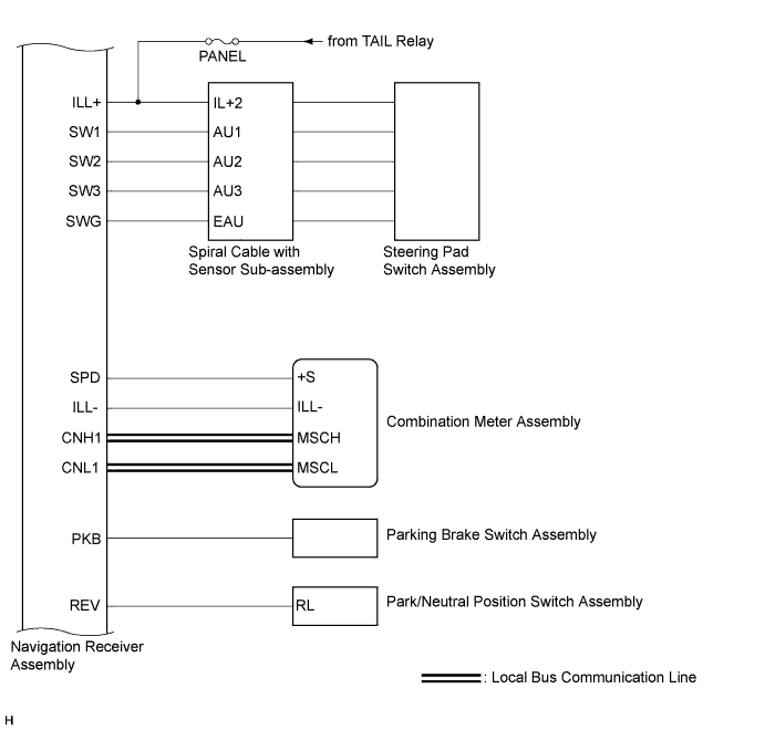 A01HYE9E01