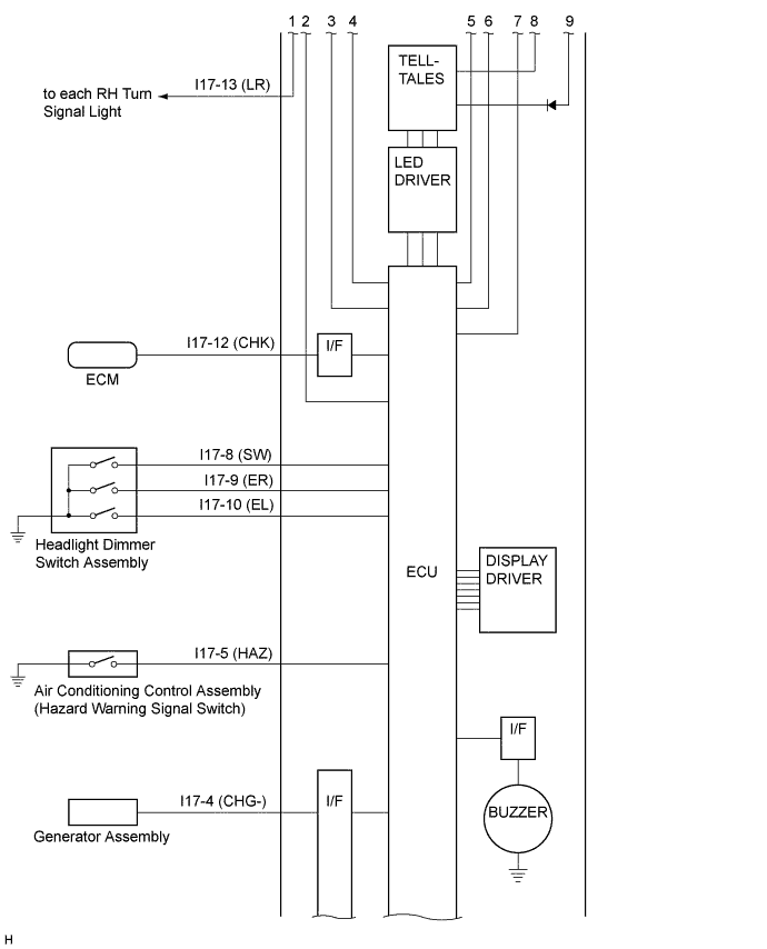 A01HYEJE01