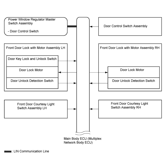 A01HYETE15