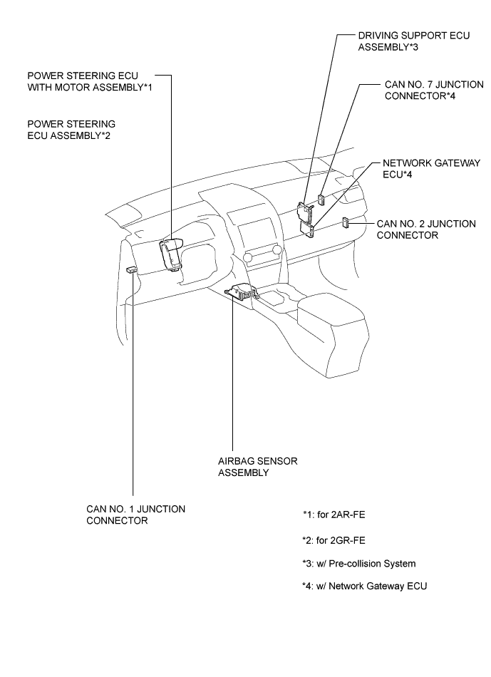 A01HYGDE01