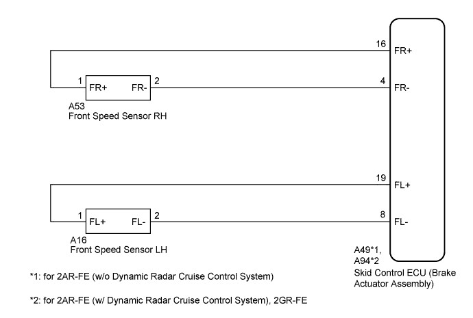 A01HYHPE11