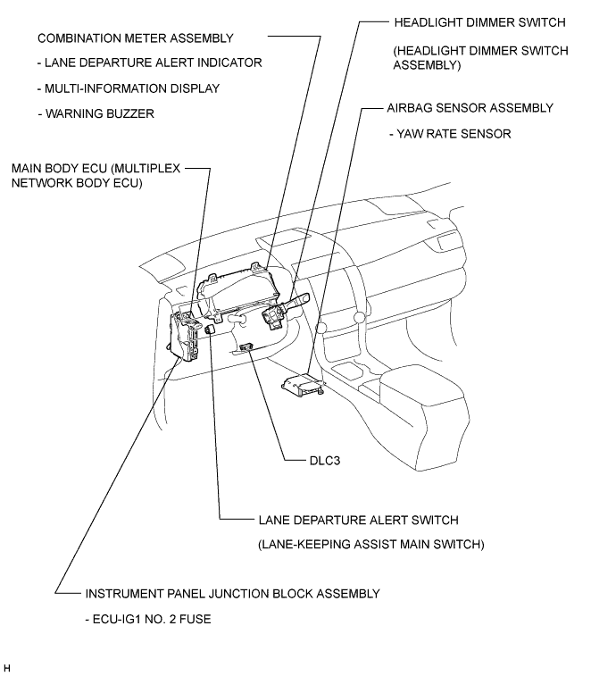 A01HYHSE02