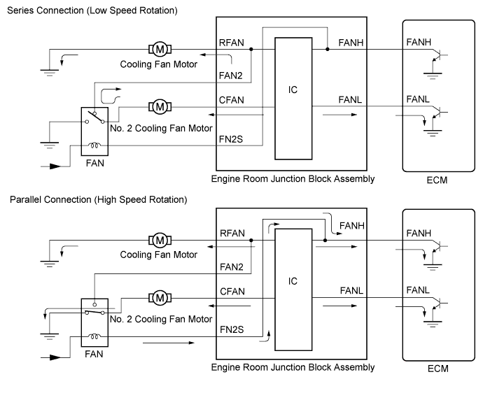 A01HYKIE01