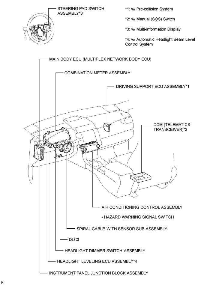 A01HYLFE01