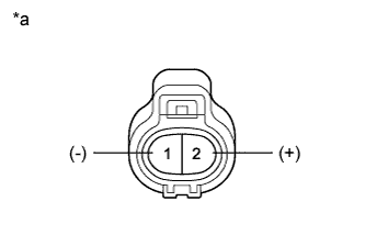 A01HYMSE01