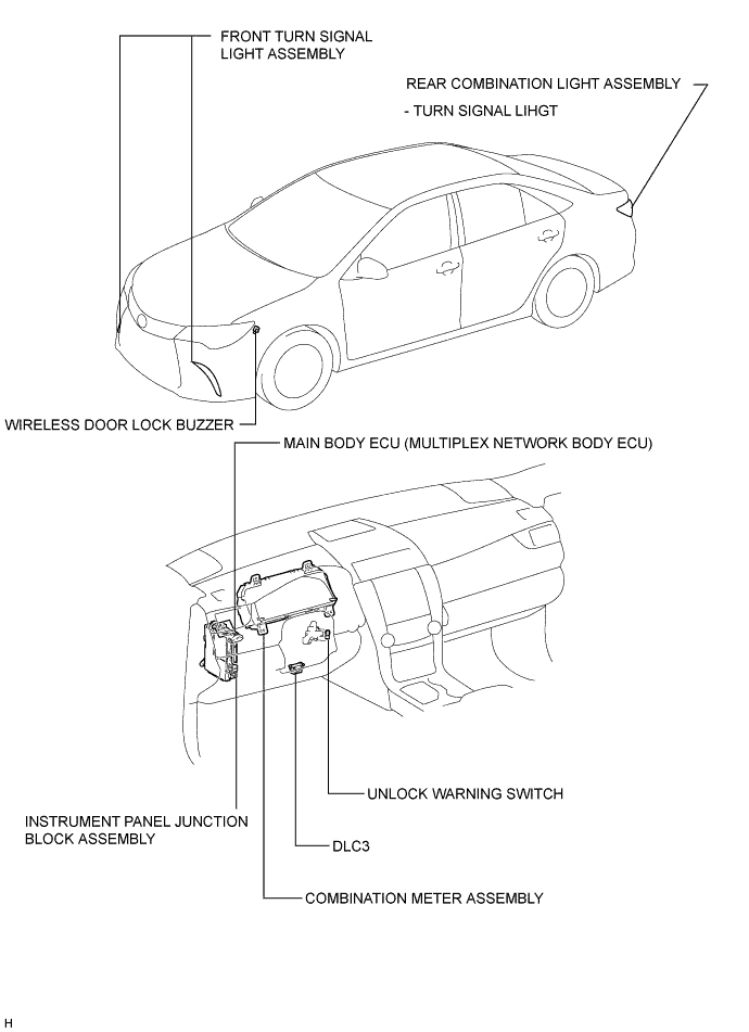 A01HYMYE03