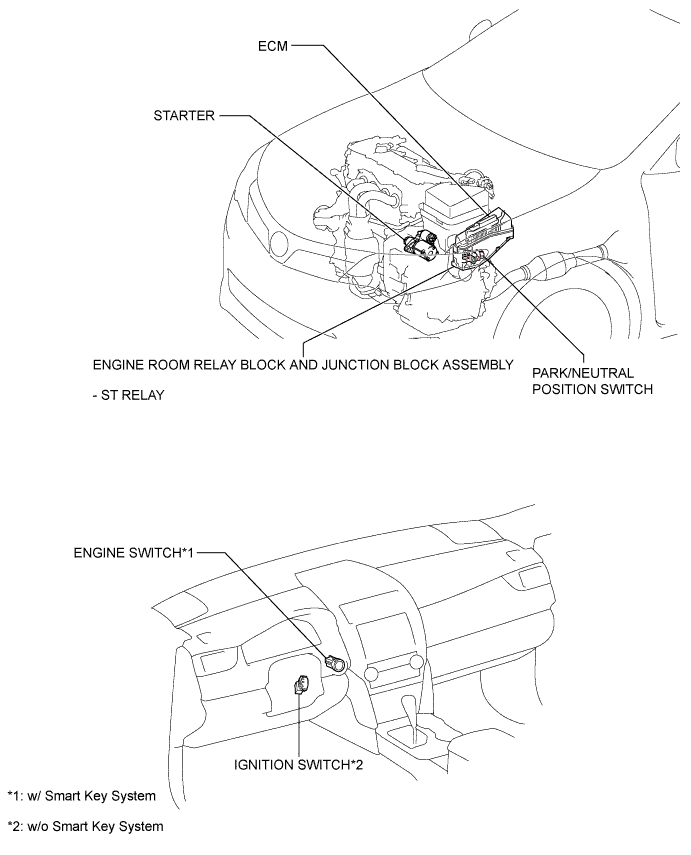 A01HYNIE02