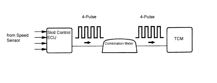 A01HYO0E41