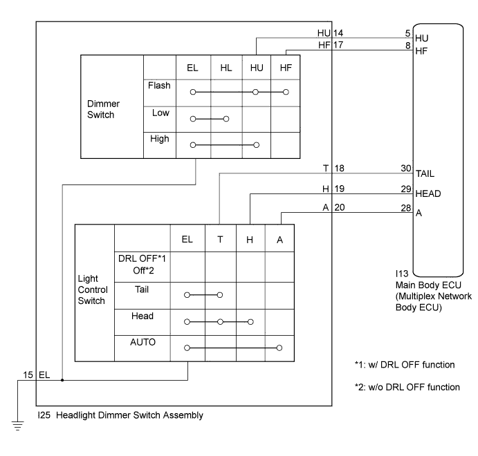 A01HYO9E01