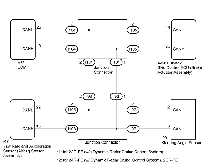 A01HYOYE12