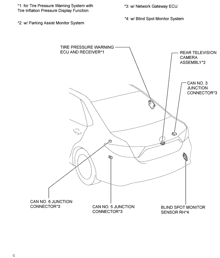 A01HYP2E01