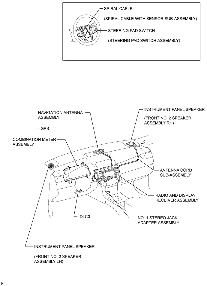 A01HYPWE01