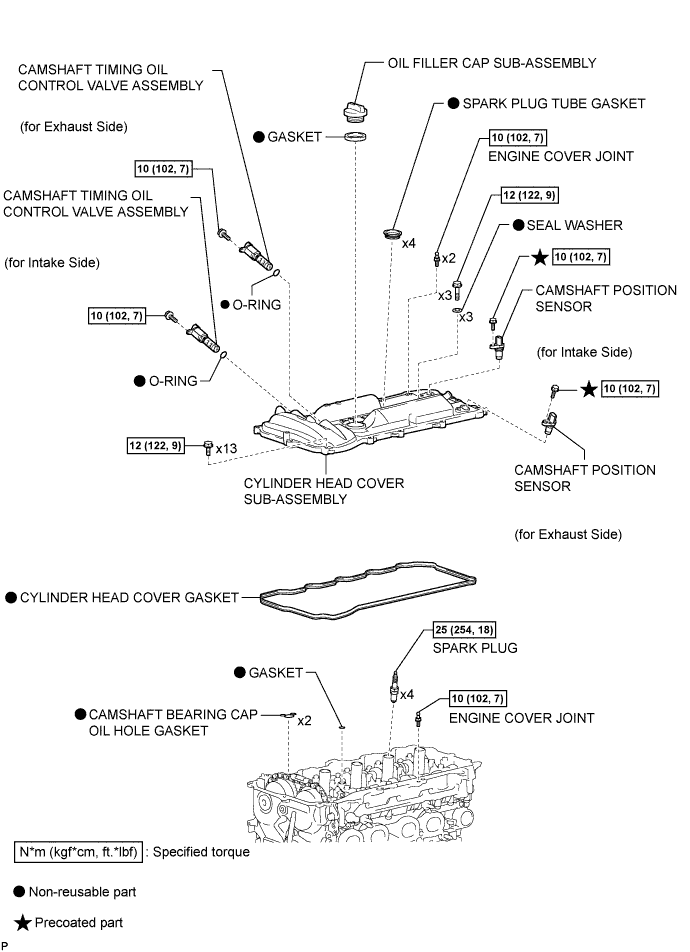 A01HYQNE07