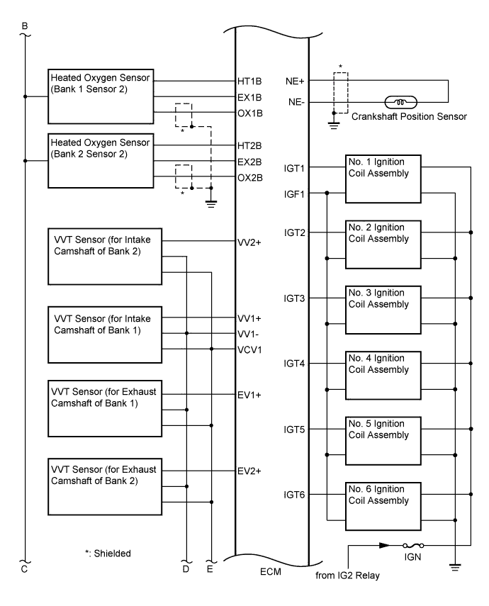 A01HYSFE01