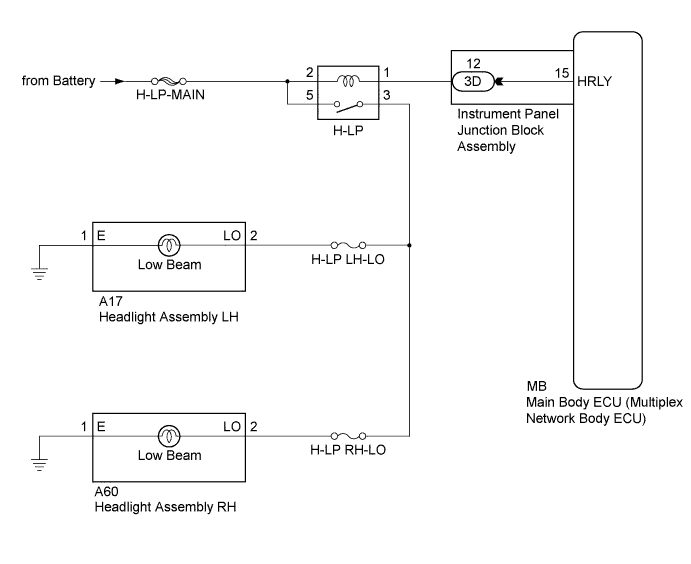 A01HYTME01