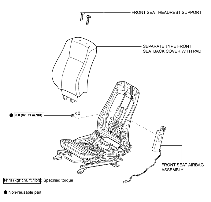 A01HYTRE01