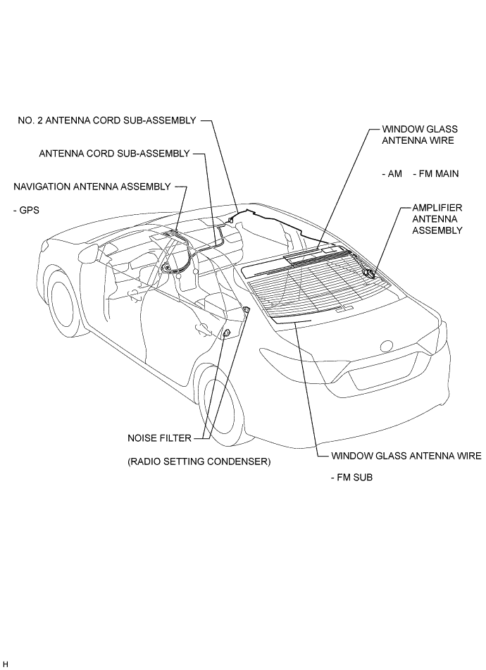 A01HYU2E01