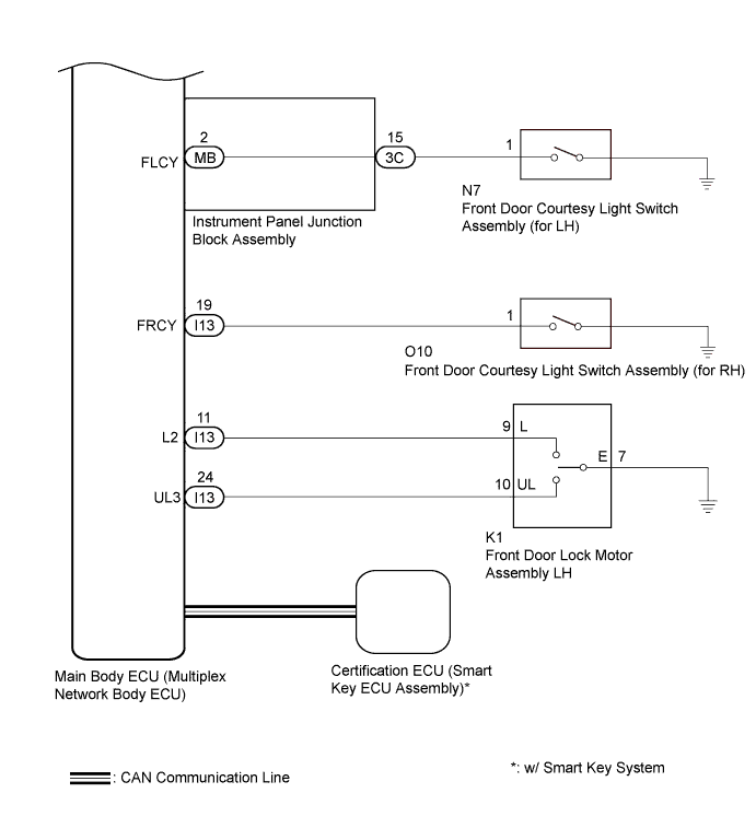 A01HYZGE01