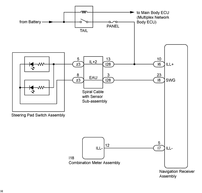 A01HYZUE05